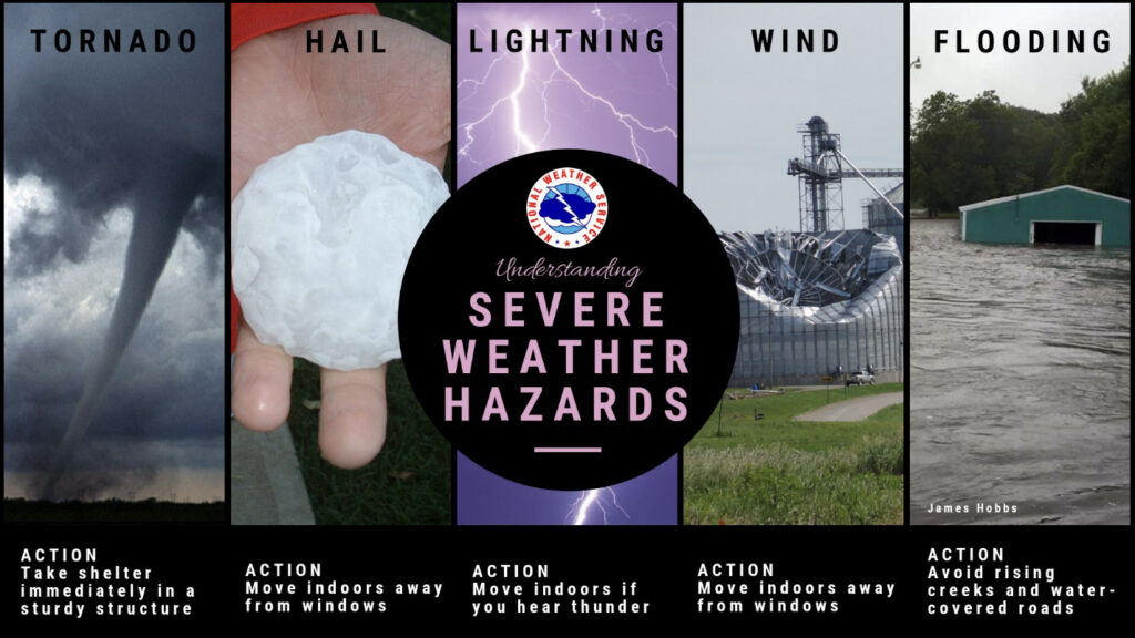 Blog - Severe Weather Hazards