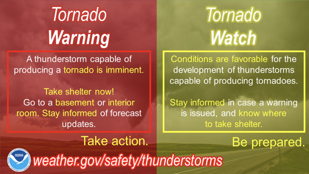 Blog - Tornado Warning and Watch